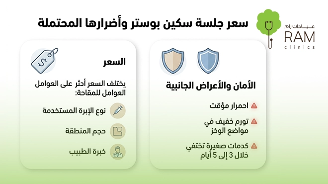 صورة-توضح-سعر-جلسة-سكين-بوستر-وأضرارها-المحتملة