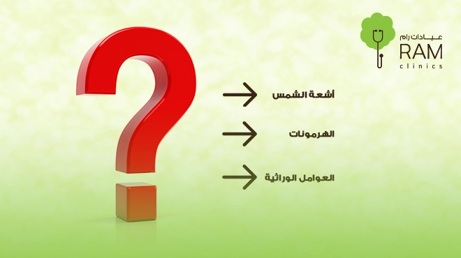 صورة-توضح-سبب-ظهور-الكلف