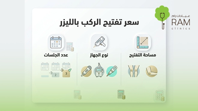 صورة-توضح-سعر-تفتيح-الركب-بالليزر