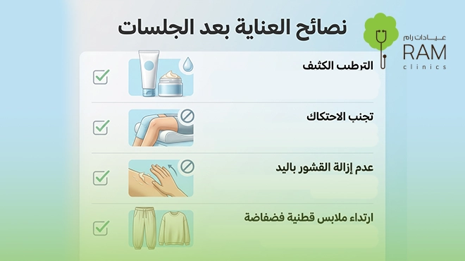 صورة-توضح-تعليمات-بعد-تفتيح-الركب-والاكواع-بالليزر