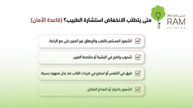 متى-يتطلب-انخفاض-تحليل-rbc-زيارة-الطبيب