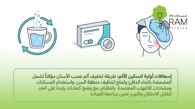 طريقة-تخفيف-الم-عصب-الاسنان