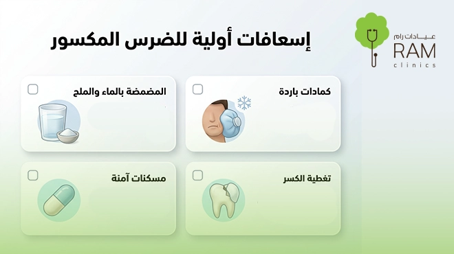 طريقة-تخفيف-ألم-الضرس-المكسور
