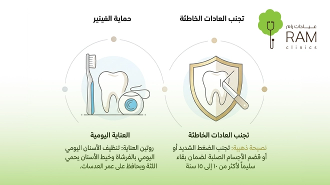 نصائح-بعد-تركيب-عدسات-الاسنان-الفينير
