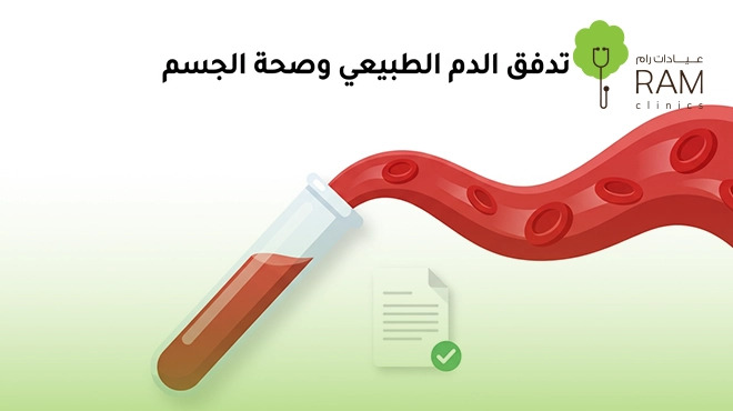 تحليل-rbc